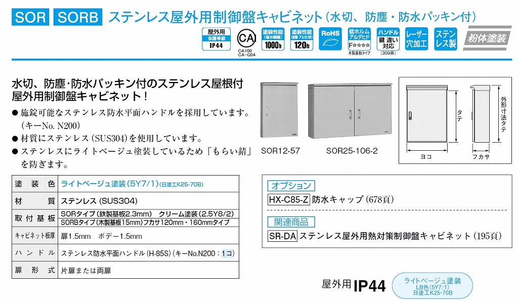 日東工業 盤用キャビネット露出形フカサ200mm 木製基板付 B20−128−2C クリーム塗装