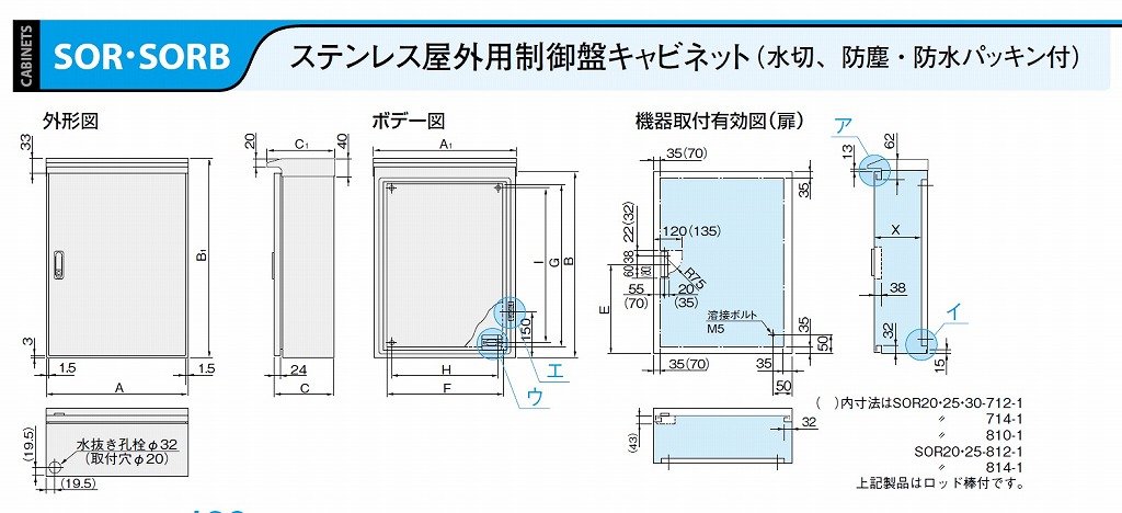 日東工業 ORB20-67 屋外用制御盤キャビネット 水切構造 防塵・防水