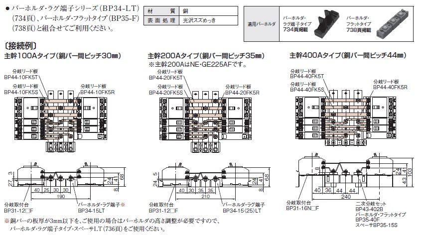 通販 | 日東工業 BP44-40F3T（20個入） 分岐リード板・フラットタイプ