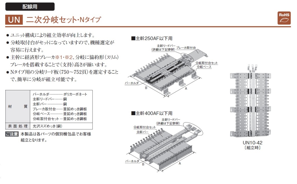 通販 | 日東工業 UN10-26 二次分岐セット・Nタイプ | アドウイクス株式会社