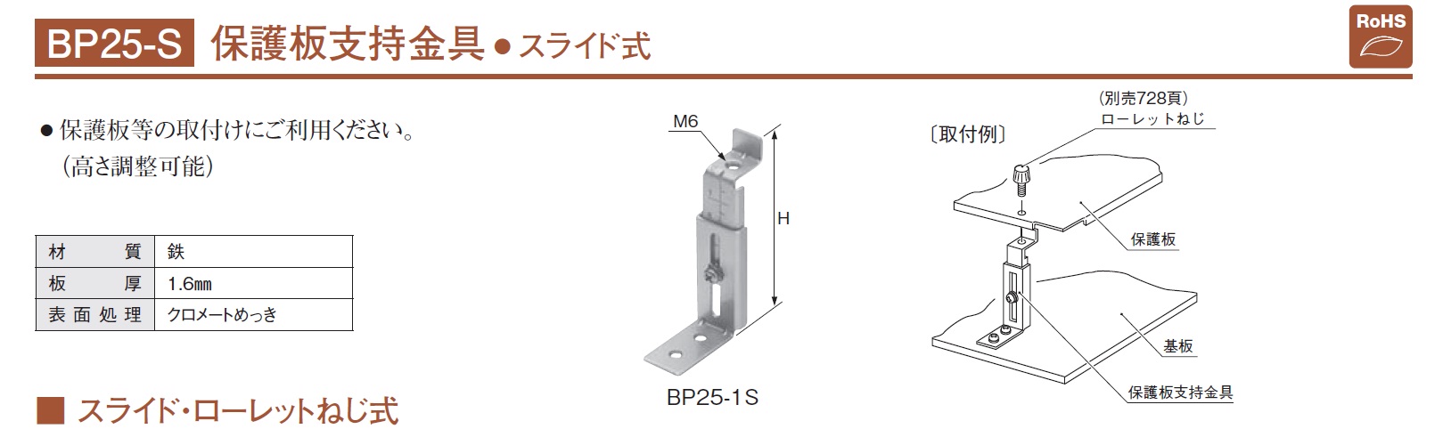 通販 | 日東工業 BP25-1S（8個入） 保護板支持金具・スライド式
