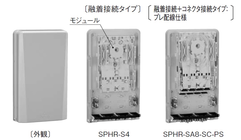 通販 | 日東工業 SPHR-SA4-SC-4TPS・SPHR-SA4-SC-4TPM 光接続箱・SPHR 