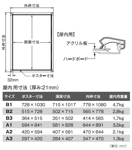 シンエイ PG-32S B1サイズ WG/W ホワイト（艶有） 屋内用・ポスターグリップの激安通販 | PG-32S ポスターグリップ・角型 |  サイン＆ディスプレィ シンエイ | アドウイクス株式会社