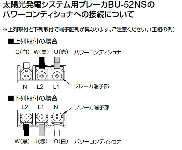 テンパール工業 YALG36143IT2B4 発電システム対応住宅盤 リミッター