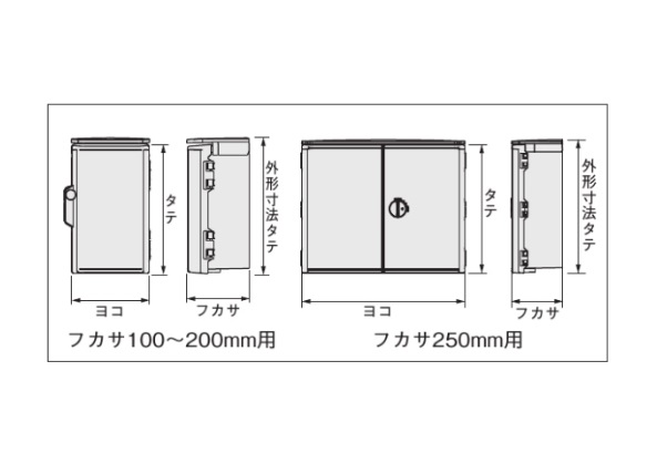 【専用出品】uu様 中形四角用ボックス用継枠(ワンタッチタイプ)継枠高さ(H)25mm (1