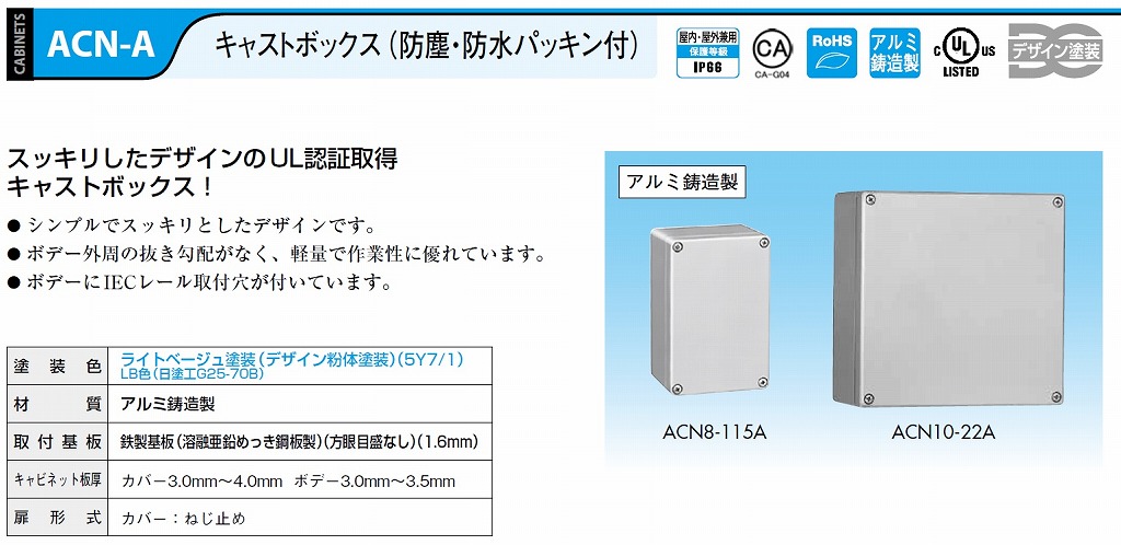 通販 | 日東工業 ACN8-12A キャストボックス （防塵・防水パッキン付 