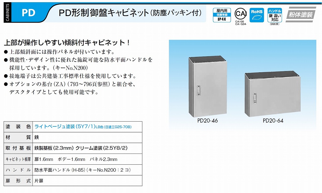 通販 | 日東工業 PD25-56 PD形制御盤キャビネット | アドウイクス株式会社