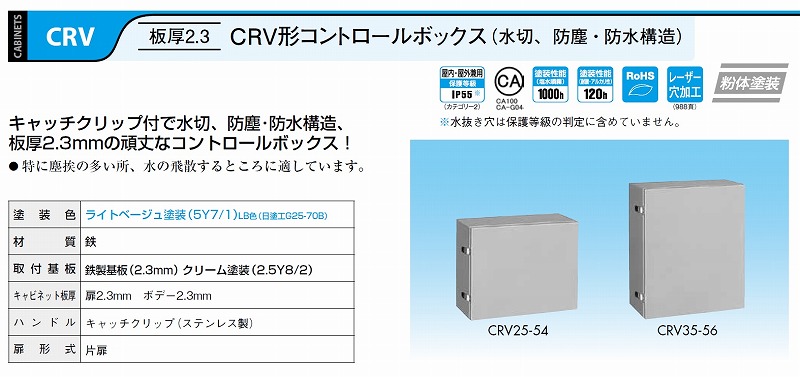 通販 | 日東工業 CRV25-66 CRV形コントロールボックス（水切、防塵・防水構造） | アドウイクス株式会社