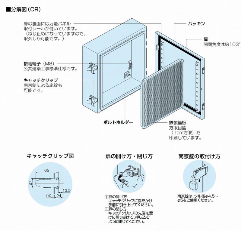 P】【】日東工業 CD20-64A (コントロ-ルBOX ＣＤ形コントロールボックス [OTH09242]