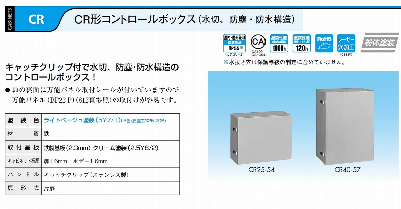 通販 | 日東工業 CR25-57 CR形コントロールボックス CR | アドウイクス 