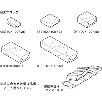 通販 | ネグロス電工 TAFWB-016 耐火ブロック工法(タフロック60壁専用