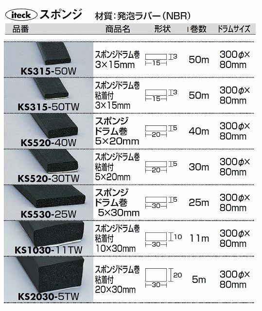 通販 | 光(Hikari) KS315-50TW スポンジドラム巻粘着付 3×15mm 50ｍ巻 
