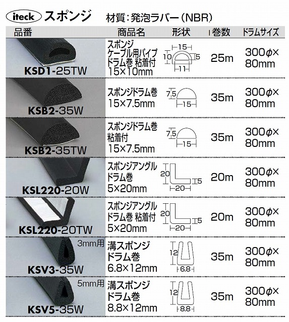 通販 | ・光(Hikari) KSD1-25TW スポンジケーブル用パイプドラム巻粘着 