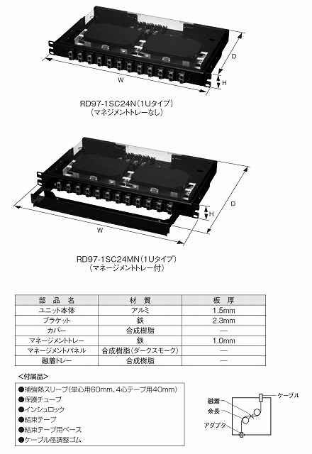 日東工業 RD98-1SC12MN (スプライス スライド式スプライスユニット