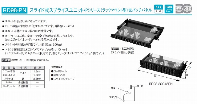 P】【】日東工業 RD97-1SC24N (スプライス スプライスユニット