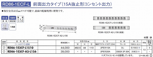 通販 | 日東工業 RD86-1E2CF-L1510 前面出力タイプ（15A抜止形 