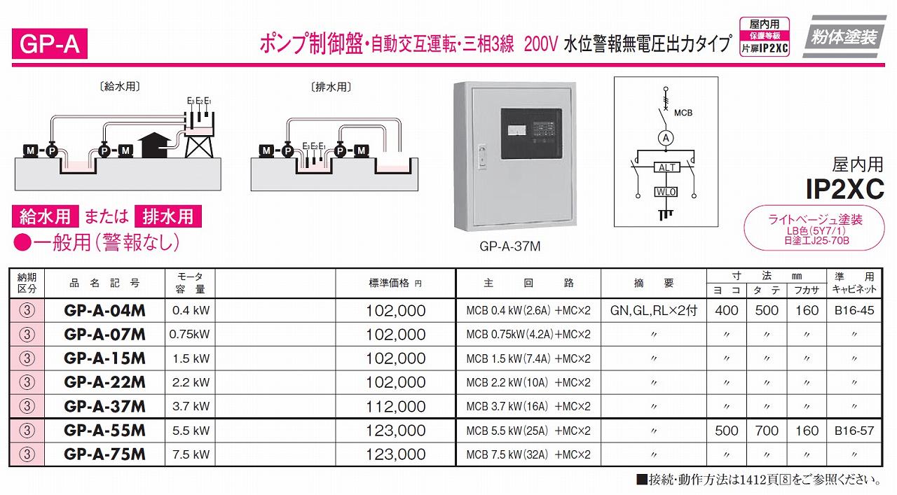 日東工業 GP-15EA 標準制御盤 :GP-15EA:箕面電材 - 通販+del-pa.de