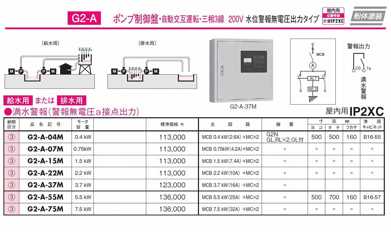 日東工業 G2-A-15M・G2-A-15E・G2-A-15H G2-Aポンプ制御盤・自動交互 