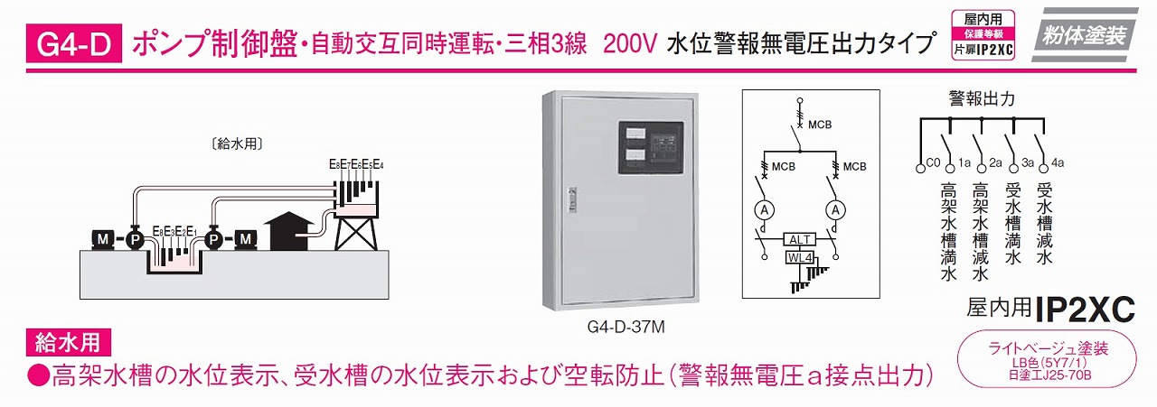 通販 | 日東工業 G4-D-15M・G4-D-15・G4-D-15H G4-Dポンプ制御盤・自動 