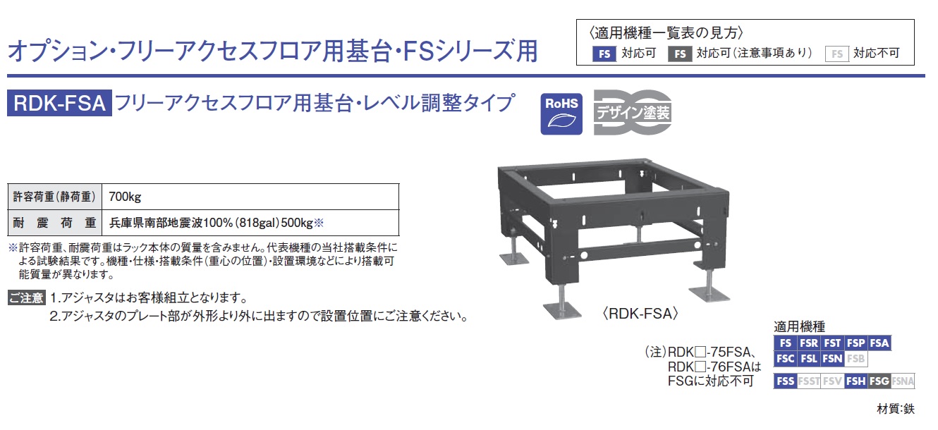 通販 | 日東工業 RDK80-64FSA フリーアクセスフロア用基台・レベル調整 