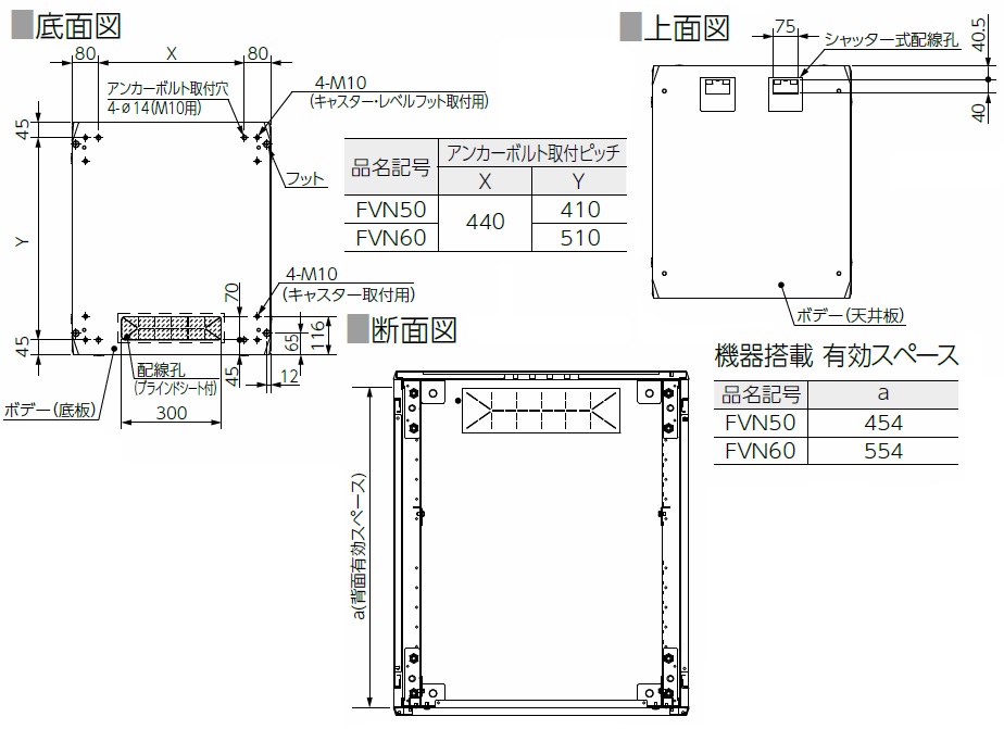 日東工業 FVN50-607J ＦＶシリーズドアなしタイプ-