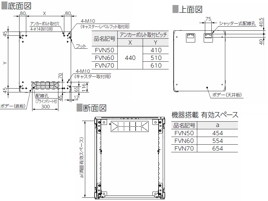 日東工業 FVN50-605E （旧品番：FLN50-605E） ドアなしタイプ（W＝600