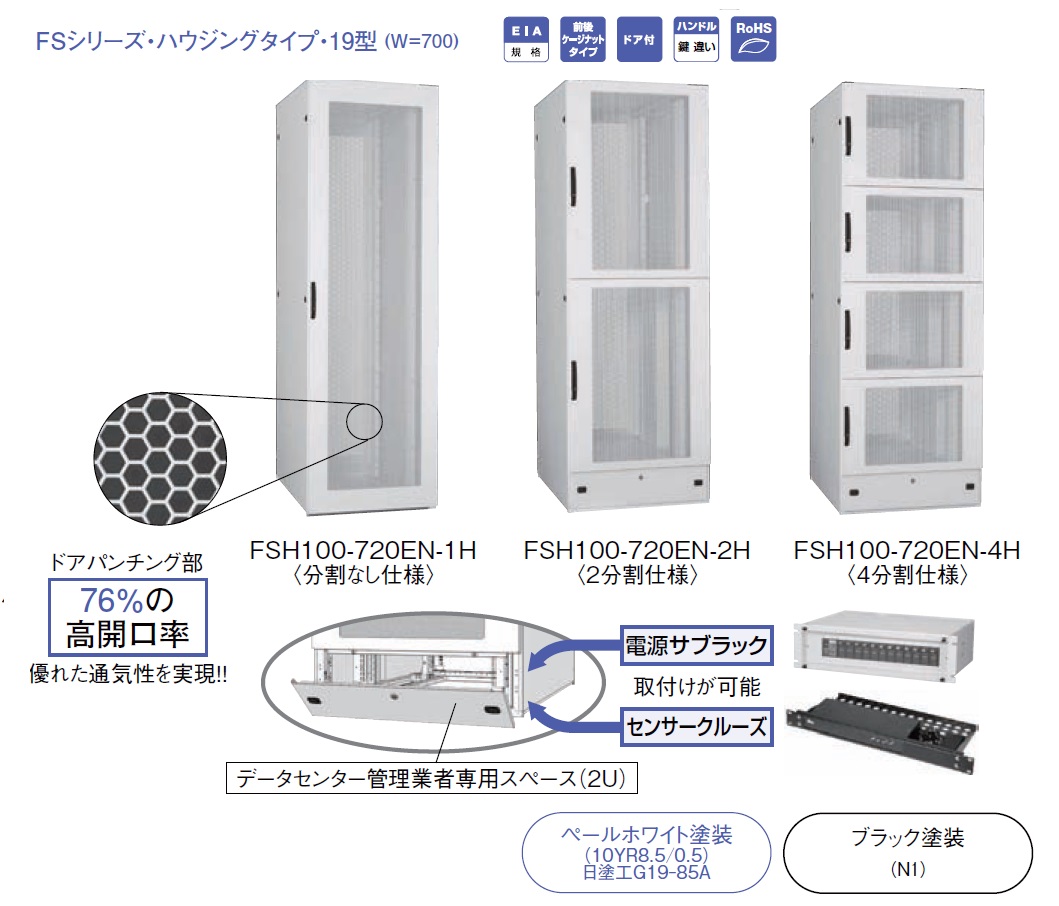通販 | 日東工業 FSH100-720EN-2H ペールホワイト・FSH100-720EKN-2H 