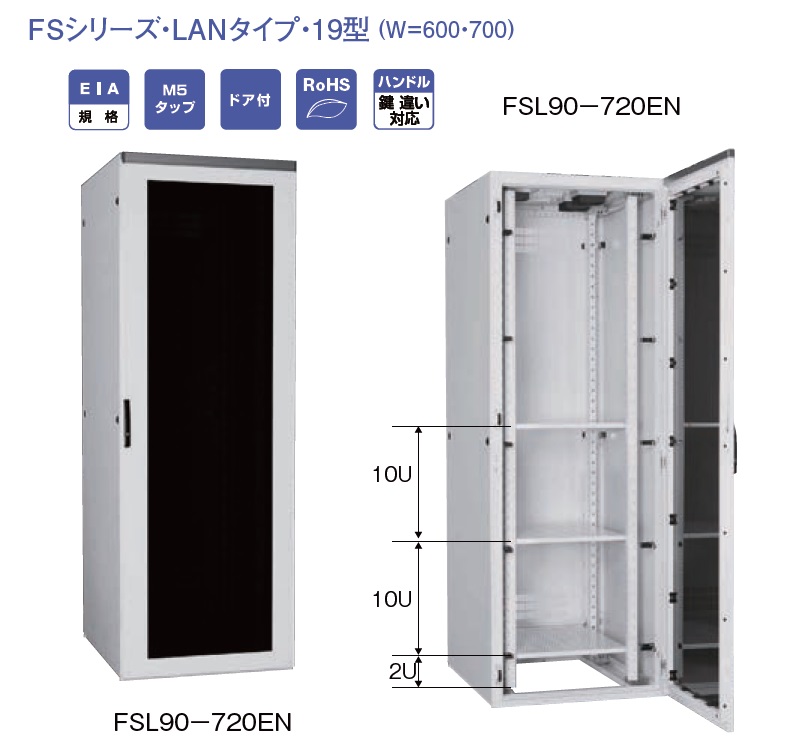 通販 | 日東工業 FSL90-720EN FSシリーズ・LANタイプ・19型 (W=700