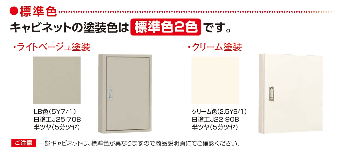 日東工業 B20-720-1盤用キャビネット露出形 屋内用 木板ベース 色ライトベージュ - 4
