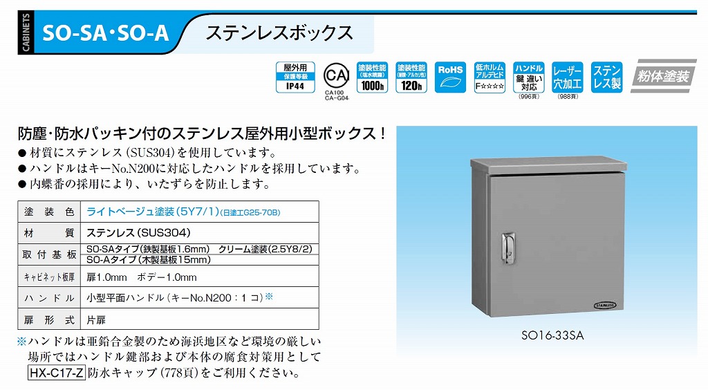 日東工業 SO16-43A (ステンレスBOX ＳＯ形ステンレスボックス [OTH10747]