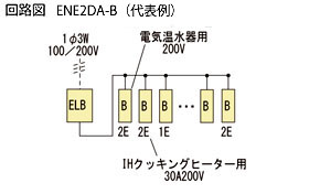 通販 | ・河村電器産業 ENE2DA 6200-2B Ezライン（フタ付・オール電化 