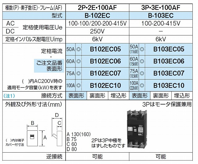 テンパール工業　103EC0730　漏電遮断器 経済タイプ Eシリーズ OC付 表面形 100AF 3P3E 100-200V 75A 30mA [££] - 2