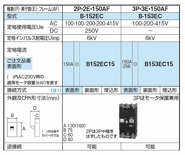 テンパール工業 153EC15304 漏電遮断器 経済タイプ Eシリーズ OC付