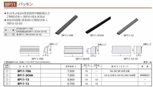 通販 | 日東工業 BP11-1RA パッキン BP11 | アドウイクス株式会社