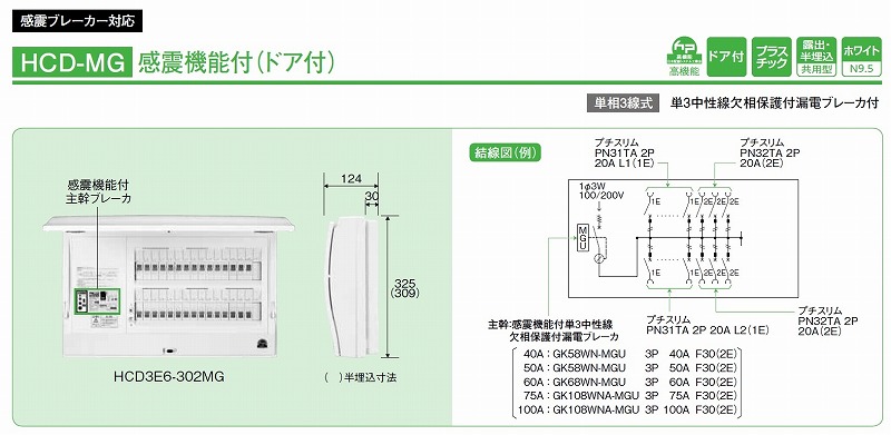 通販 | 日東工業 HCD3E6-404MG ホーム分電盤（ドア付）感震機能付 | アドウイクス株式会社