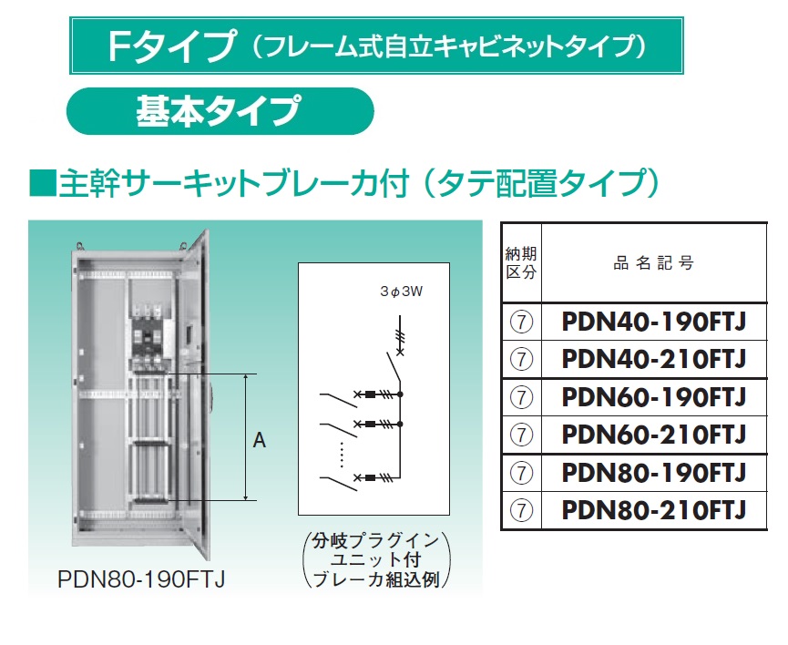 新作超歓迎 日東工業 PDT80-1421ETJ アイパワープラグイン幹線分岐盤 [OTH48759] K-material-shop 通販  PayPayモール