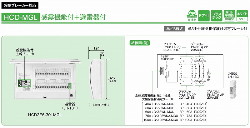 通販 | 日東工業 HCD3E7-381MGL ホーム分電盤(ドア付) 感震機能付+ ...