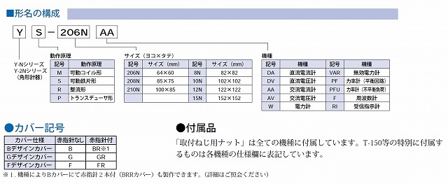 通販 | 三菱電機 YS-8NAA 5A 0-15-45A 15/5A BR 角形計器 交流電流計