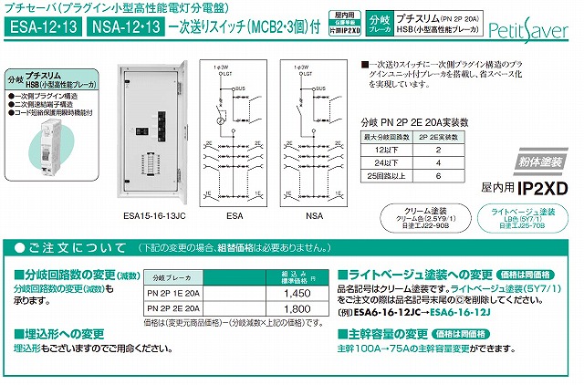 代引不可】日東工業 NSA15-46-RY17JC プチセーバ標準電灯分電盤