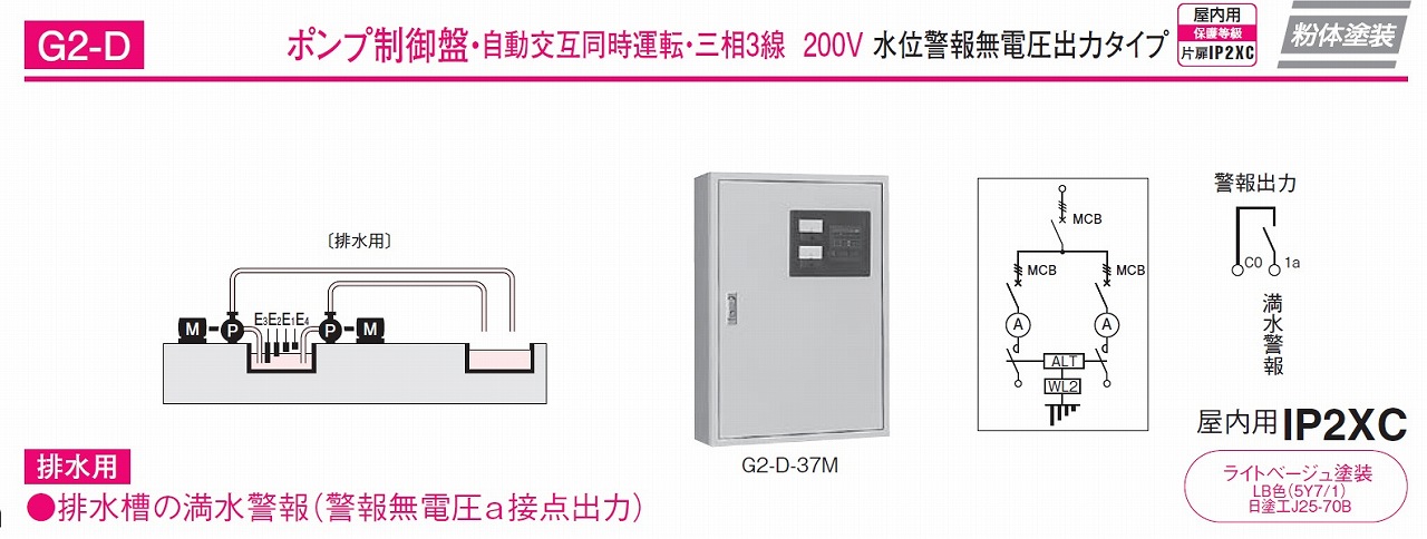 値頃タンガロイ TAC正面フライス TXQ12R050M22.203 [TXQ12R050M22.2-03