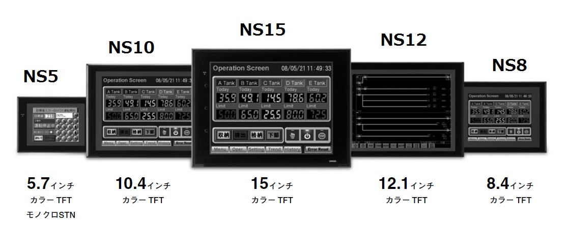 オムロン　NS5-TQ10B-V2　プログラマブルターミナル　カラーTFT高輝度5.7インチ　枠色黒　Ethernet　I/Fなし