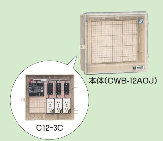 通販 | 未来工業（MIRAI) C12-3C 屋外電力用仮設ボックス 透明蓋 （漏電しゃ断器･分岐ブレーカ･コンセント内蔵） | アドウイ