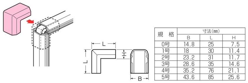 通販 | 未来工業（MIRAI) MLD-1K ブラック 1号用出ズミ プラモール付属