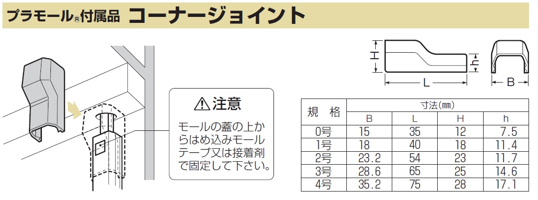 未来工業 MIRAI プラモール 3号 テープ付 10本価格 茶 PML-3BT