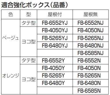 通販 | 未来工業（MIRAI) FRA-500 強化ボックススタンド