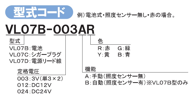 通販 | 日恵製作所（NIKKEI） VL07B-003BG 緑 ニコUFO 電池式小型LED