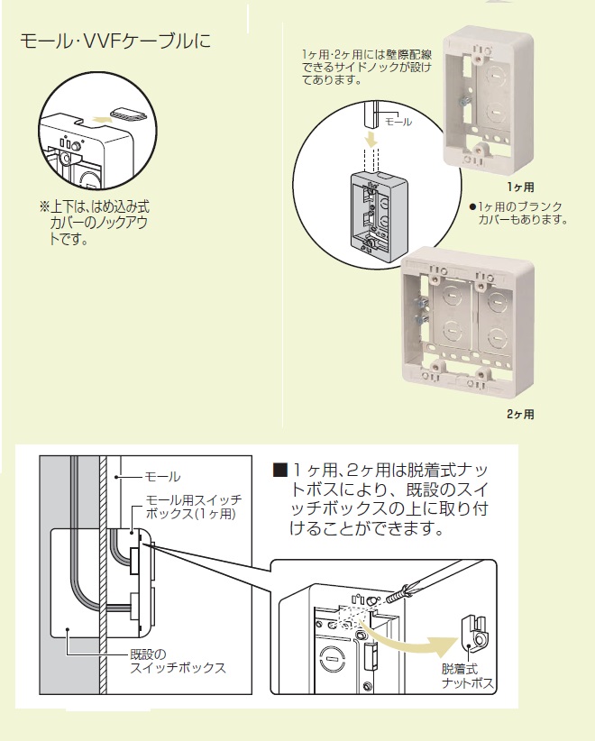 通販 | 未来工業（MIRAI) MSB-F2SW ホワイト 2ヶ用浅形 モール用スイッチボックス | アドウイクス株式会社