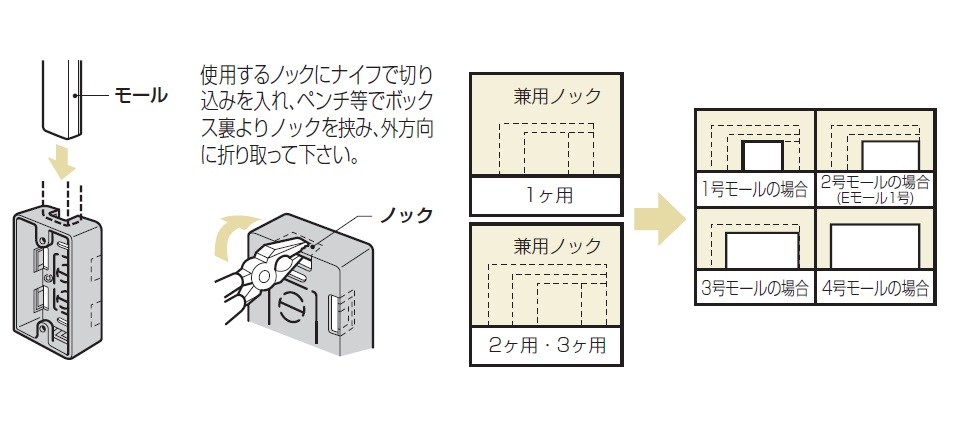 未来工業（MIRAI) MSB-2B 茶 2ヶ用 ケーブル配線用露出スイッチボックスの激安通販 | モール用スイッチボックス | 未来工業（MIRAI)  | アドウイクス株式会社