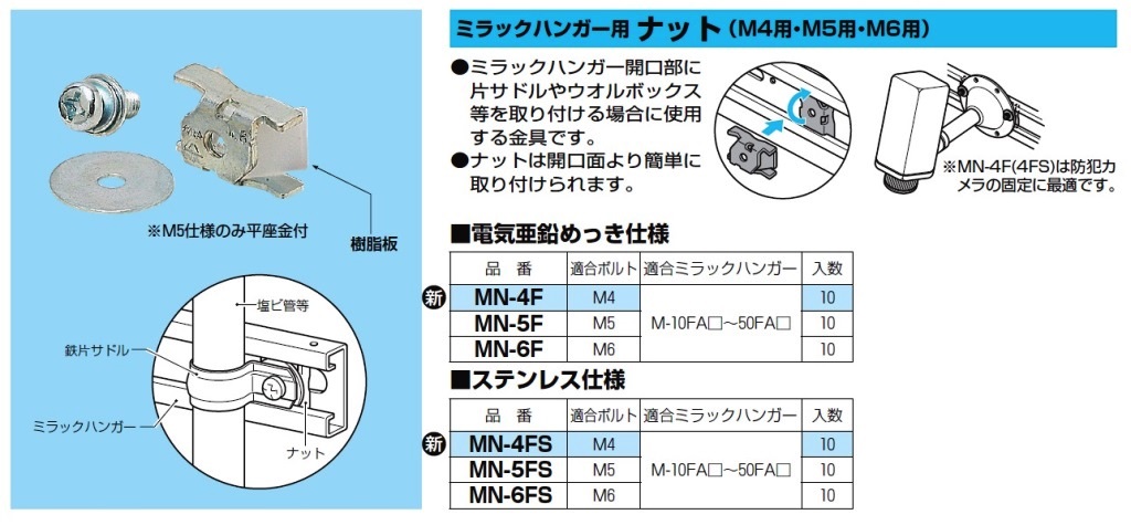 通販 | 未来工業（MIRAI) MN-4F ミラックハンガー用ナット 10個 | アドウイクス株式会社