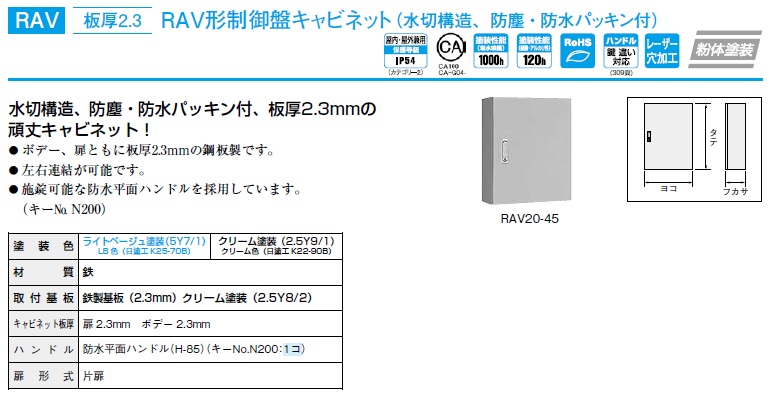 ガイド♗ 日東工業 [OTH07224] K-material-shop - 通販 - PayPayモール RAV20-610 (RAV